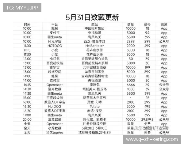 俱乐部社群平台推出球迷创作内容激励计划,各俱乐部球迷的昵称 俱乐部社群平台推出球迷创作内容激励计划,各俱乐部球迷的昵称
