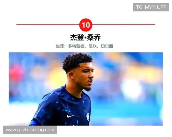 多特蒙德准备签下南美盘带纹路天才：未来足坛新星即将崛起